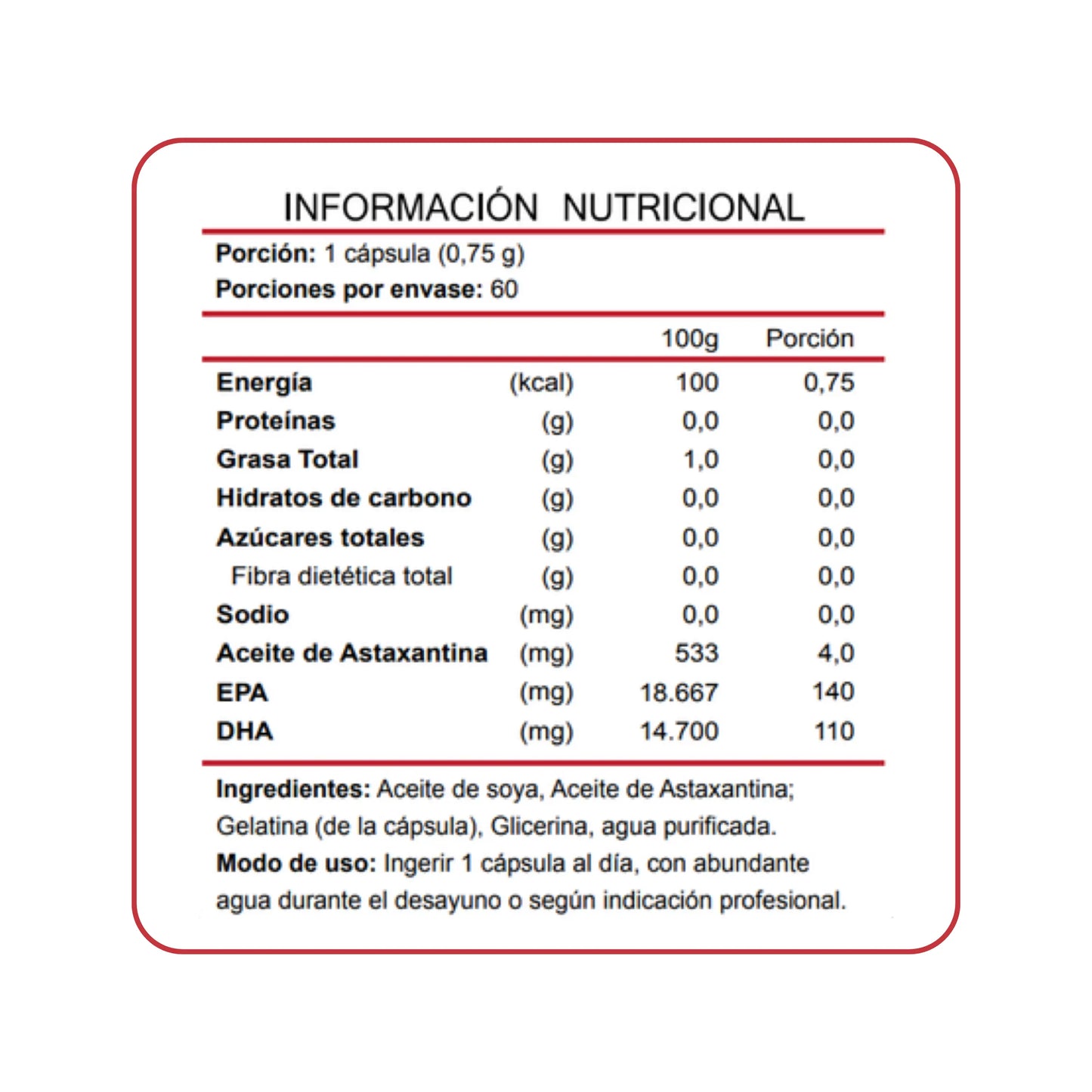 Tabla de información nutricional del suplemento, destacando su contenido de aceite de astaxantina (4 mg por cápsula), EPA (140 mg) y DHA (110 mg). Modo de uso recomendado: 1 cápsula diaria con abundante agua durante el desayuno.