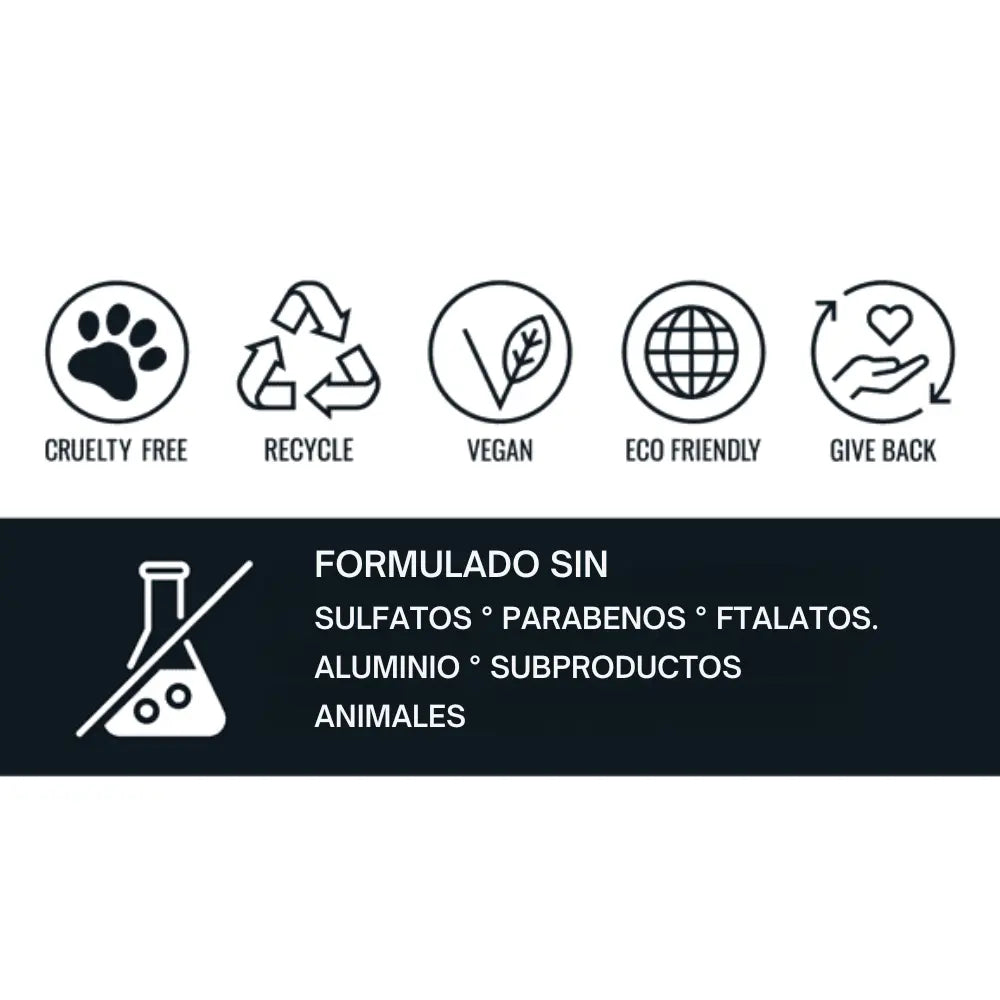 Infografía con iconos representando las certificaciones del producto, destacando que es cruelty-free, reciclable, vegano, eco-friendly y libre de sulfatos, parabenos y ftalatos.