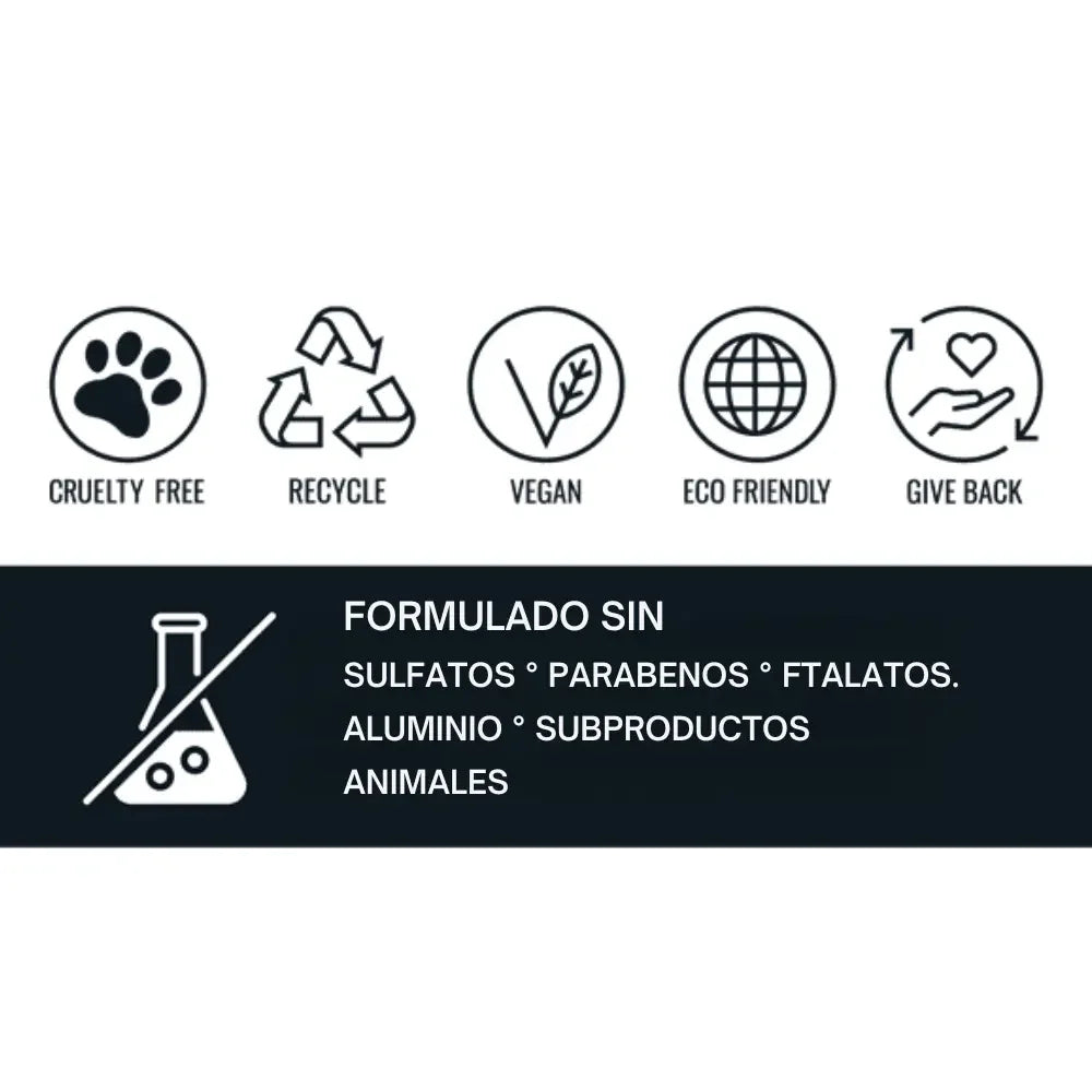 Infografía Exfoliante Facial Dead Sea Minerals: cruelty free, vegano, eco friendly, reciclable