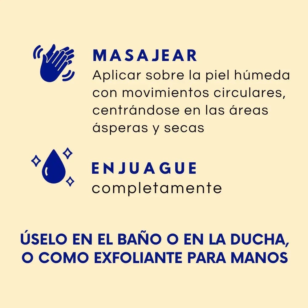 Modo de uso del exfoliante Dr Teal’s Prebiotic Lemon Balm – Guía visual con instrucciones para aplicar con masajes circulares sobre la piel húmeda y enjuagar completamente. Recomendado para ducha o exfoliación de manos.
