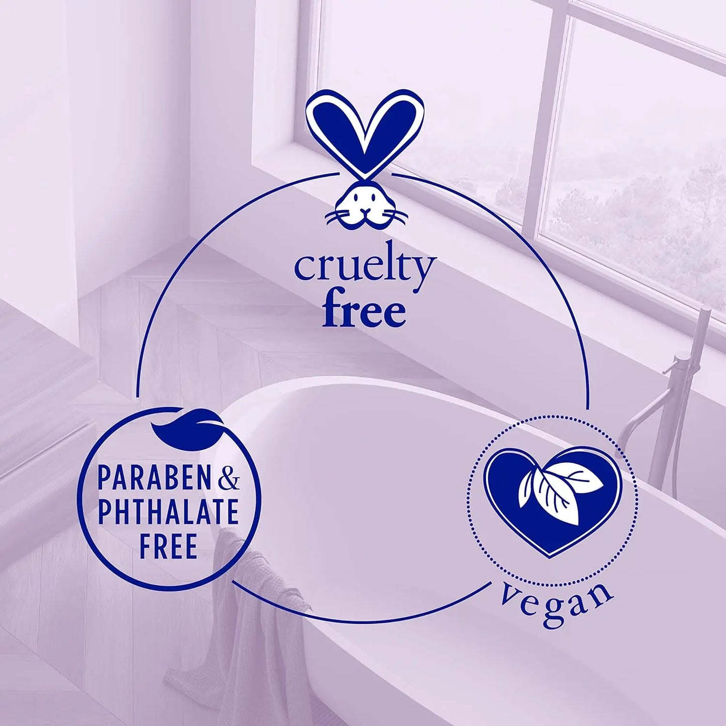 Infografía con certificaciones del exfoliante en pote Dr. Teal’s Sleep Scrub, resaltando que es vegano, libre de crueldad animal y sin parabenos ni ftalatos.