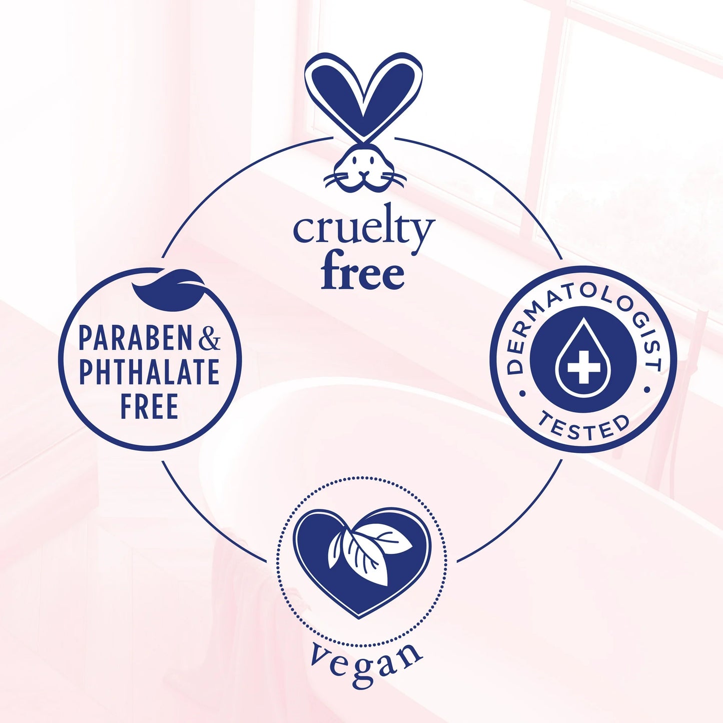 Certificaciones de producto: libre de parabenos y ftalatos, vegano, y pruebas dermatológicas realizadas.