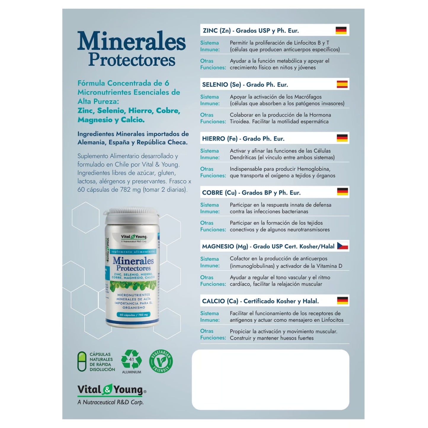 Etiqueta de Minerales Protectores con zinc, selenio, hierro, magnesio y calcio, destacando beneficios y calidad certificada.