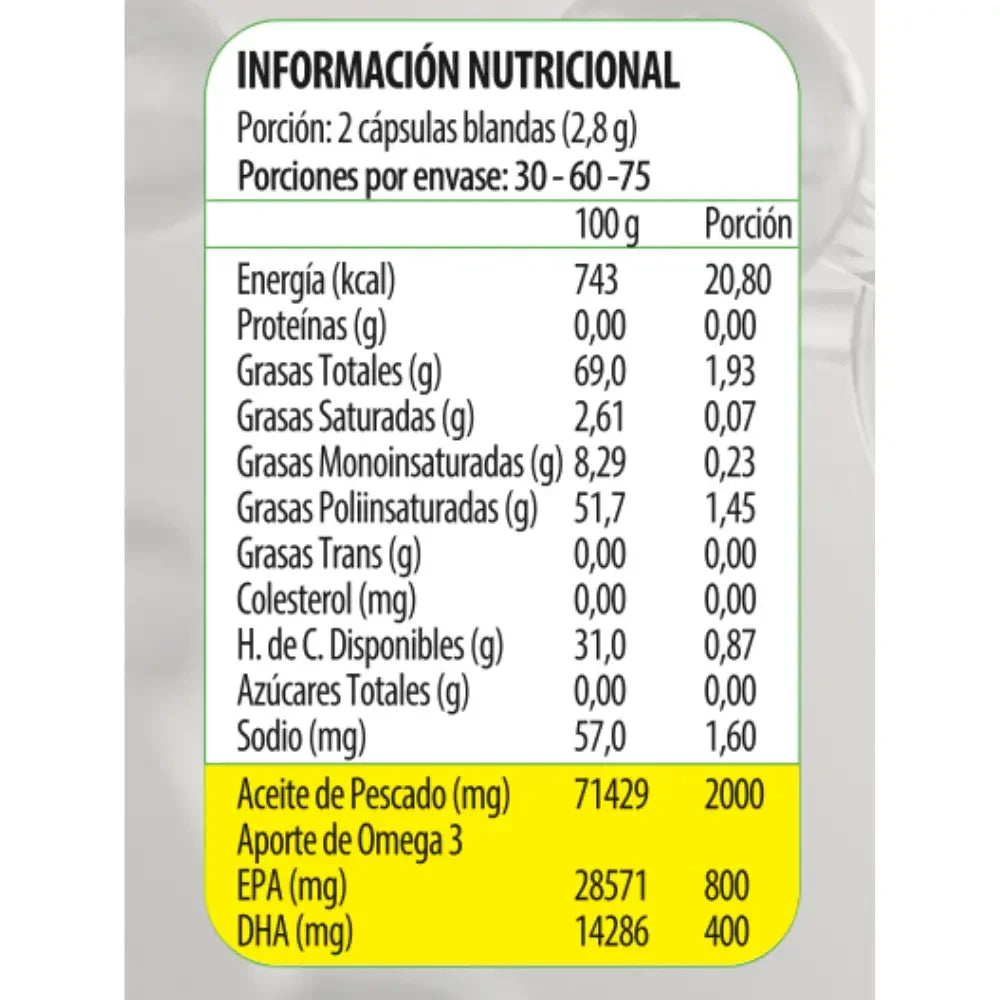 Omega 3 UP UltraPure reverso tabla nutricional, información de EPA y DHA por cápsula