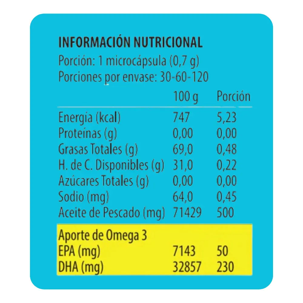 Omega 3 UP Junior Ultra DHA 60 Microcápsulas | Newscience