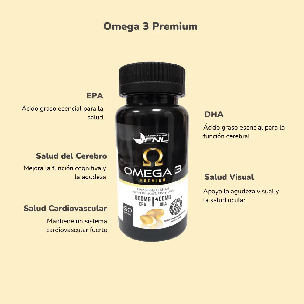 Infografía de Omega 3 Premium de FNL, que destaca los beneficios del Omega 3. Incluye un frasco con 60 cápsulas de 800 mg de EPA y 400 mg de DHA, resaltando su impacto en la salud cardiovascular, función cerebral y agudeza visual. El diseño enfatiza sus propiedades esenciales y pureza.