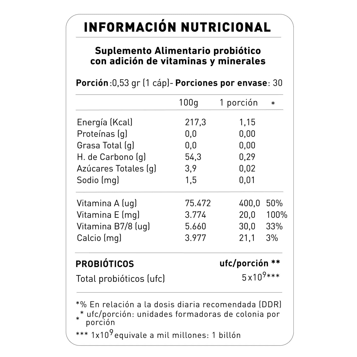 Probióticos NUP!® Beauty reverso tabla nutricional, información vitaminas minerales y probióticos 5x10⁹ ufc
