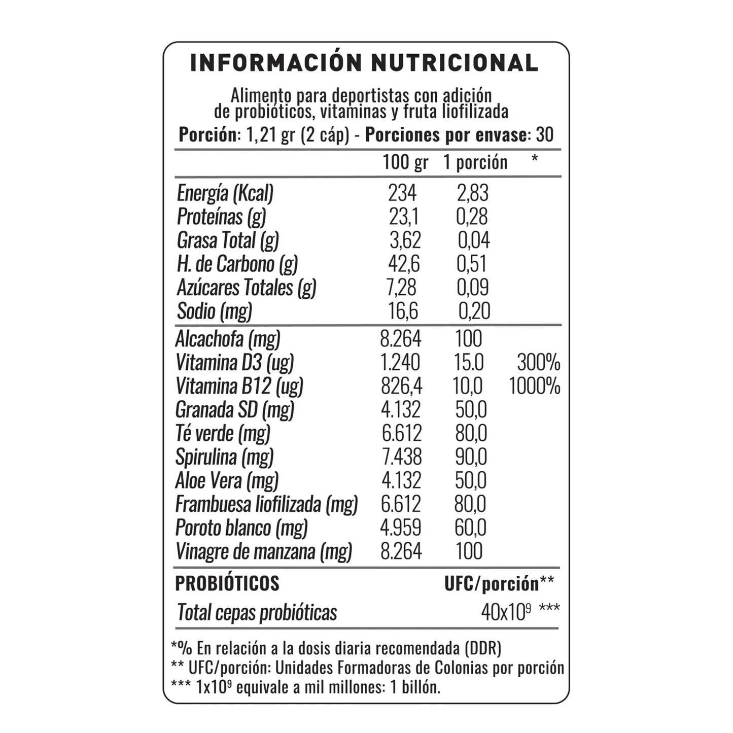 Tabla nutricional del suplemento NUP! B10 BURN, detallando contenido por porción de 2 cápsulas: incluye vitaminas D3 (15 µg) y B12 (10 µg), extractos vegetales como spirulina, té verde, alcachofa, granada, frambuesa, poroto blanco, aloe vera y probióticos (40 mil millones UFC).