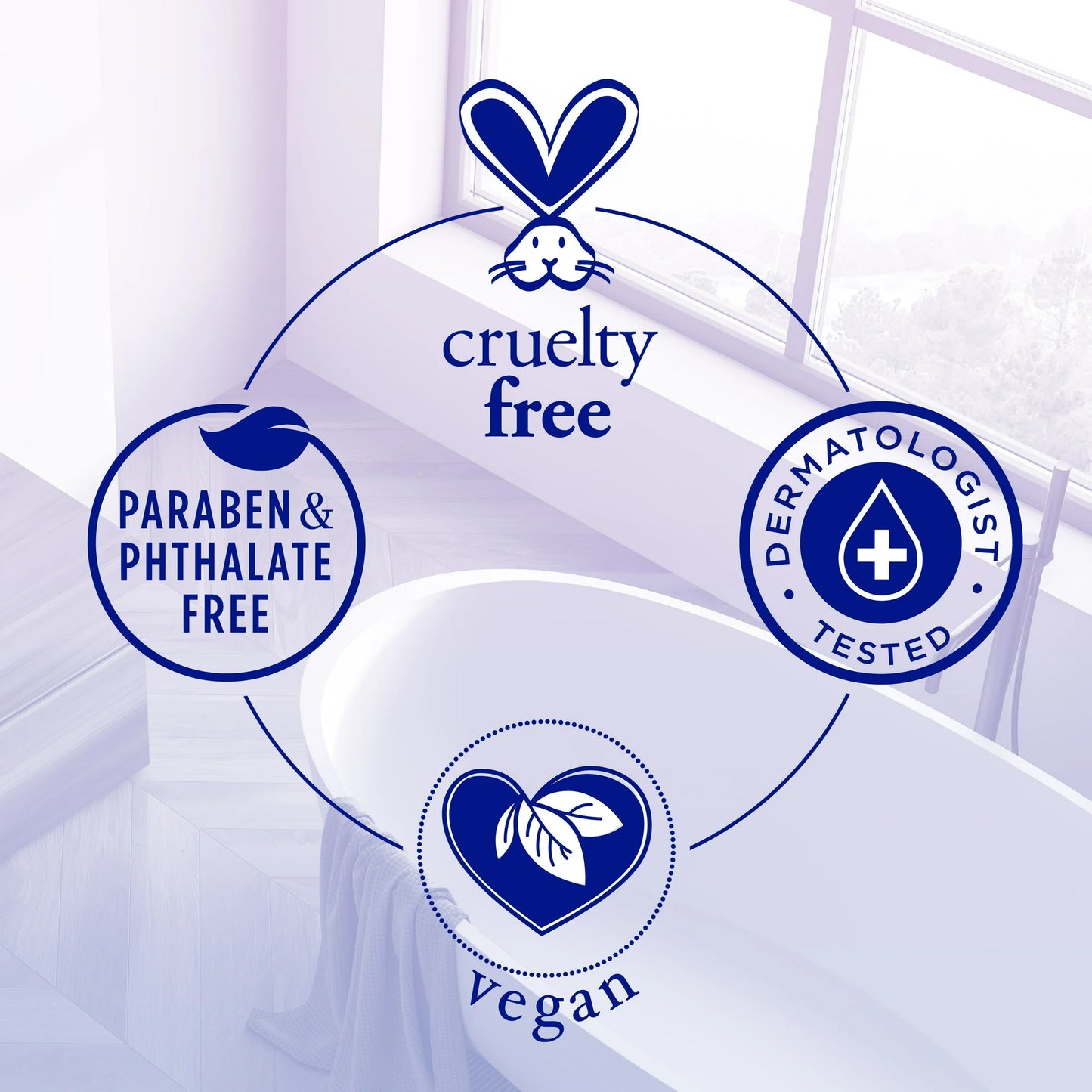 Iconos que representan certificaciones de productos para el cuidado de la piel sin crueldad, sin parabenos ni ftalatos, probados por dermatólogos y veganos.