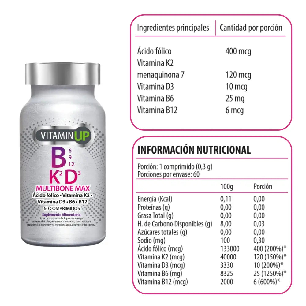 Vitamin UP MultiBone Max reverso, tabla nutricional con ácido fólico, vitaminas K2, D3, B6 y B12