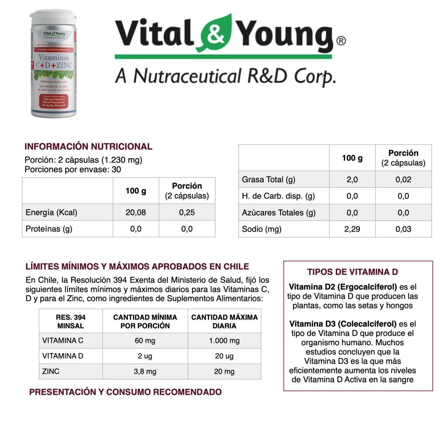Tabla nutricional de las cápsulas de Vital & Young, detallando la composición nutricional, los límites permitidos en Chile y los diferentes tipos de vitamina D presentes en el suplemento.