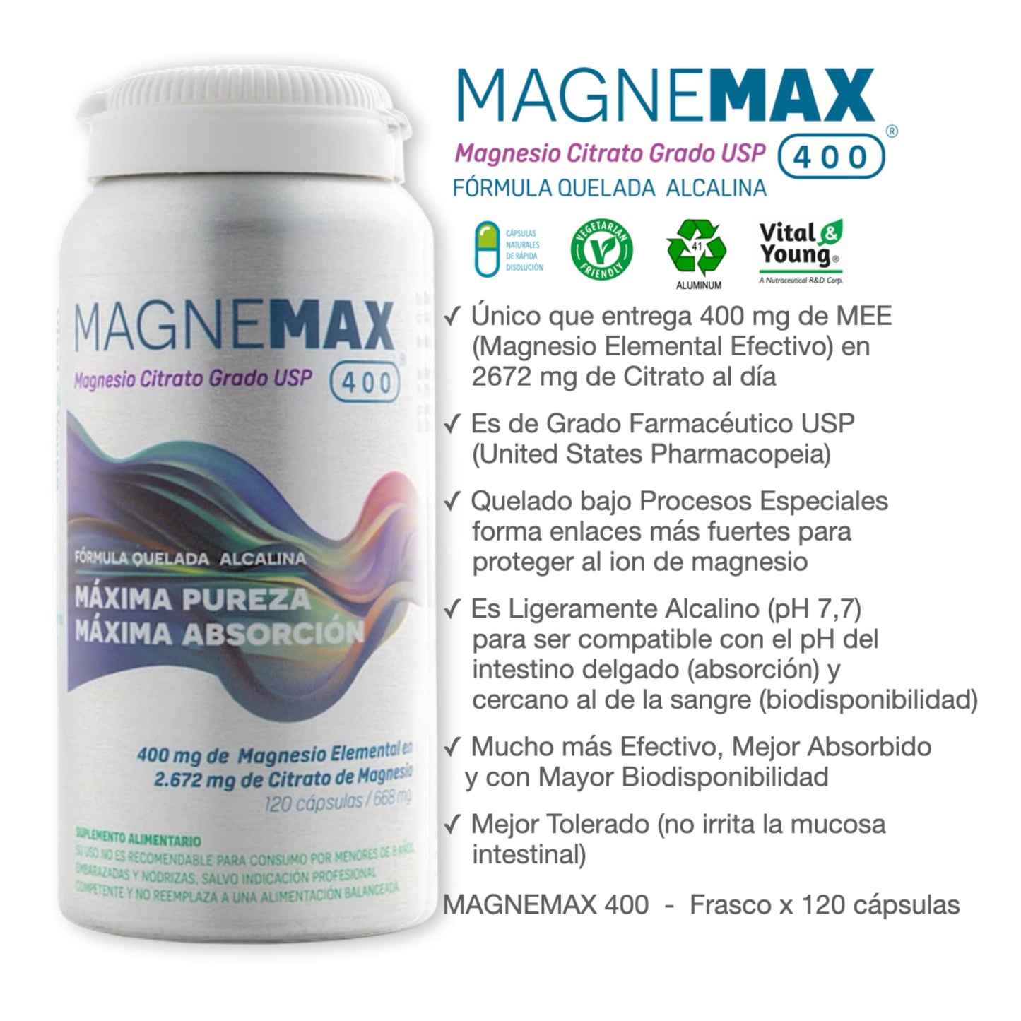 Infografía destacando los beneficios de MagneMax 400, resaltando su alta biodisponibilidad, grado farmacéutico USP y tolerancia digestiva.