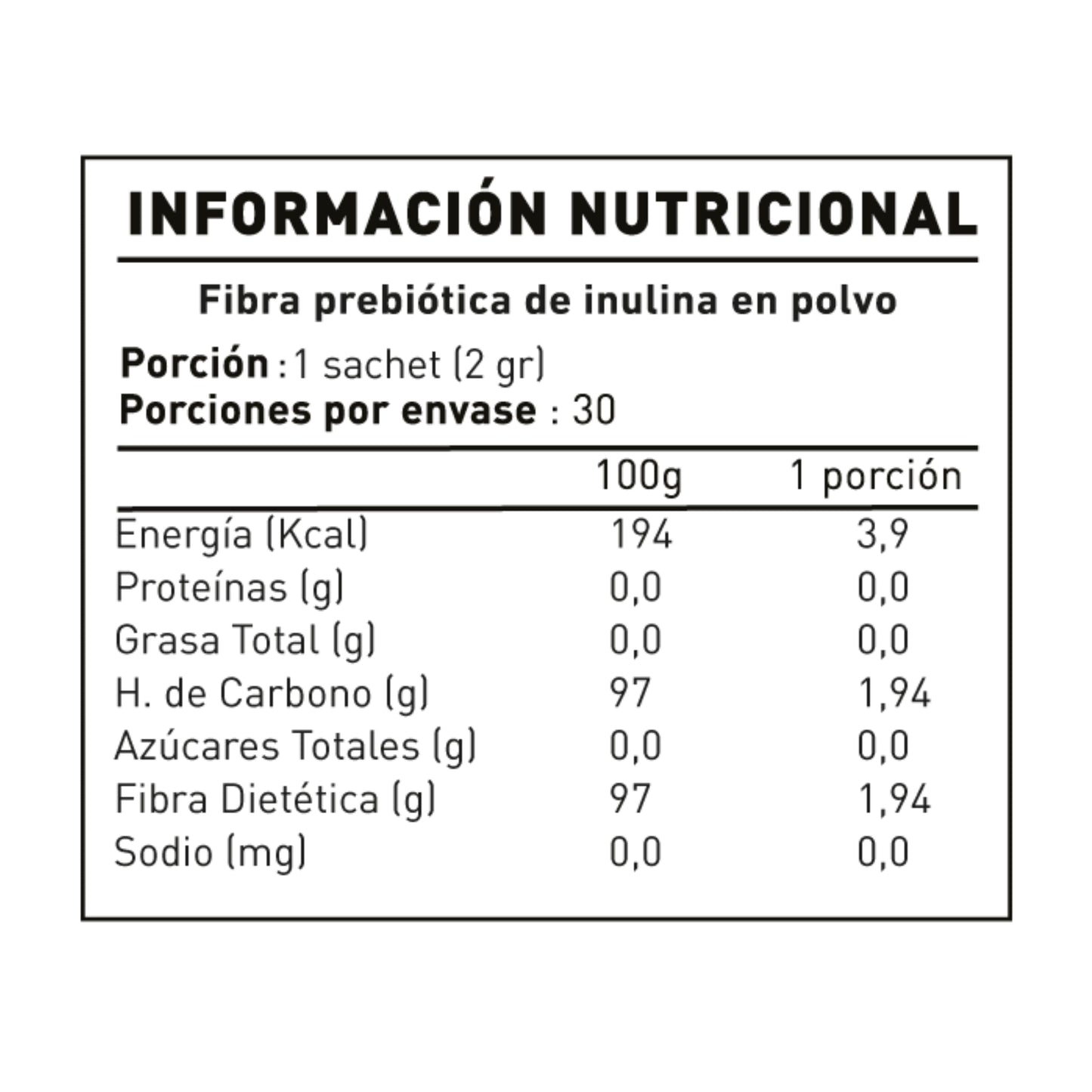Información nutricional de Nup!® Prebióticos en polvo, incluyendo fibra de inulina y valores por porción.