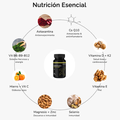 Infografía Essentials Adult 50+ Strave ingredientes astaxantina CoQ10 vitaminas D K2 E magnesio zinc selenio