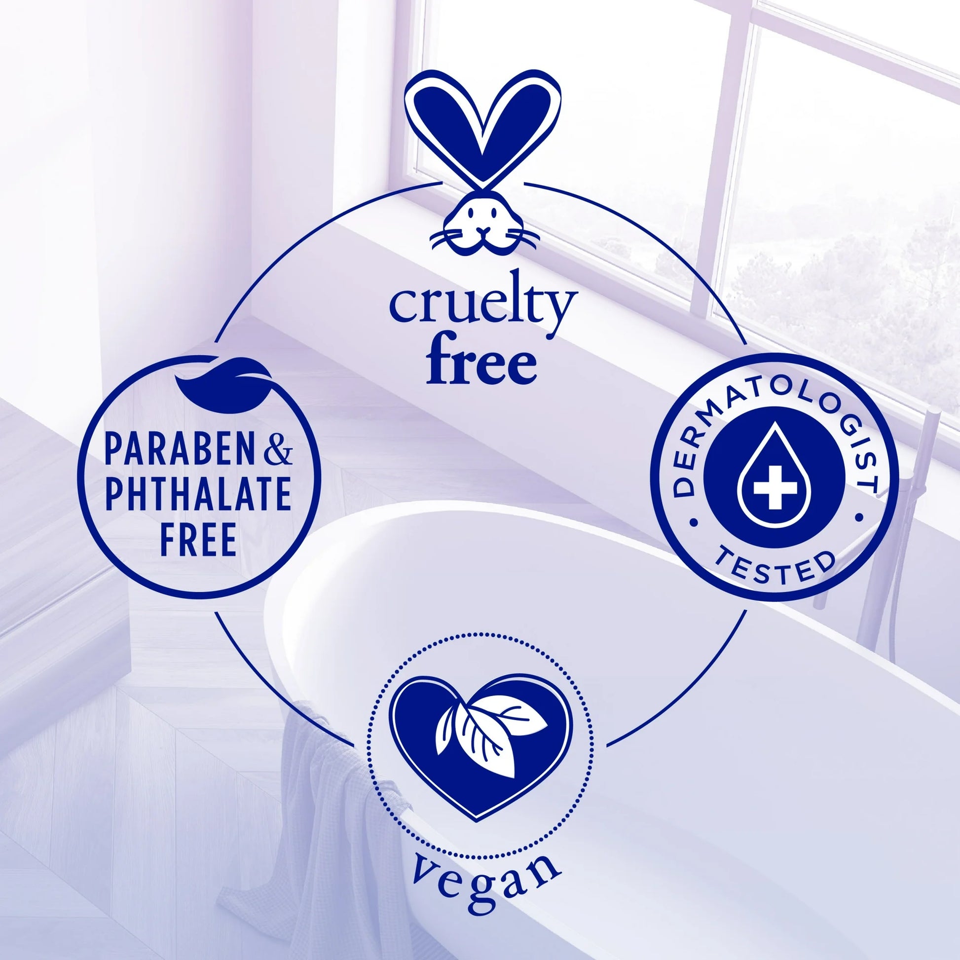 Características del aceite de baño y corporal sin crueldad, sin parabenos ni ftalatos, dermatológicamente probado y vegano.