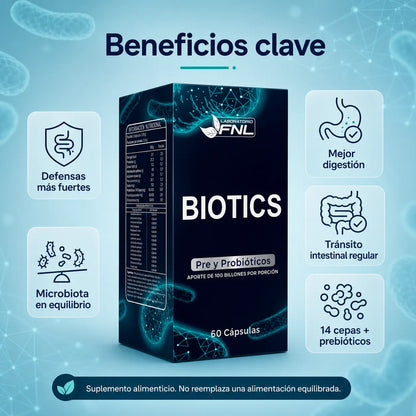 Infografía beneficios clave Biotics FNL pre y probióticos: defensas, digestión, microbiota, 60 cápsulas