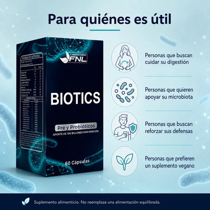Infografía para quién es útil Biotics FNL pre y probióticos: digestión, microbiota, defensas, vegano