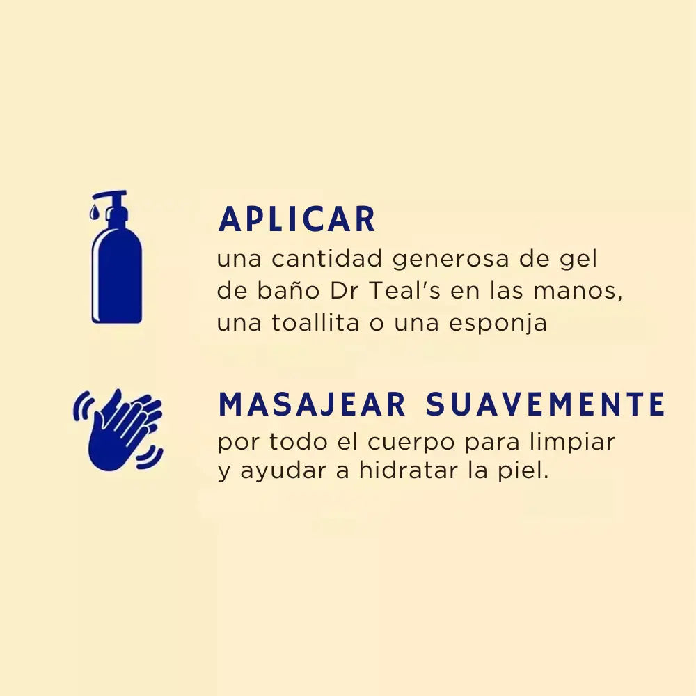 Instrucciones para aplicar Jabón Líquido Dr Teal's: usar en manos y masajear suavemente por todo el cuerpo.