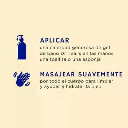 Instrucciones para aplicar Jabón Líquido Dr Teal's: usar en manos y masajear suavemente por todo el cuerpo.