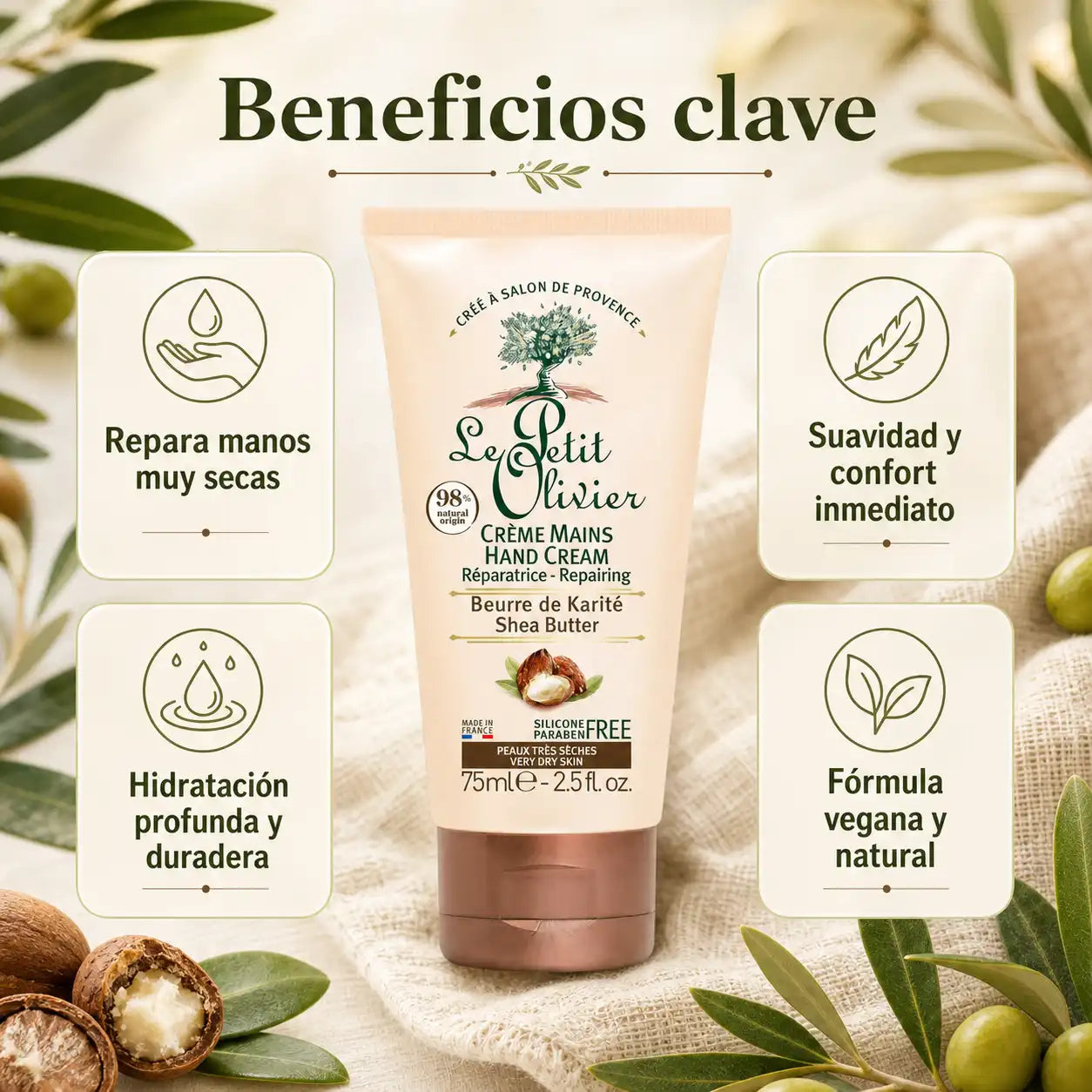 Infografía beneficios clave Crema Manos Karité Le Petit Olivier repara manos secas hidratación fórmula vegana