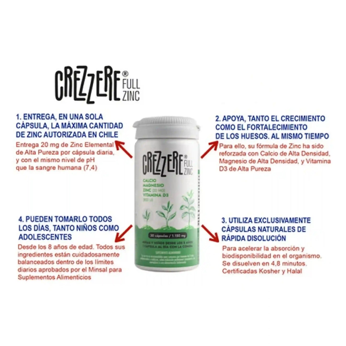 Crezzere Full Zinc 30 cápsulas con Calcio, Magnesio, Zinc 20mg y Vitamina D3 para niños y adolescentes desde 8 años