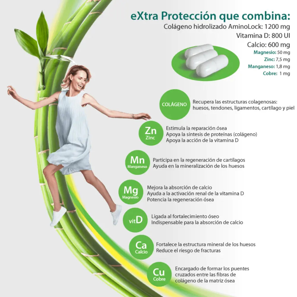 Mujer activa junto a cápsulas de Genacol Xtra; destaca beneficios del colágeno hidrolizado AminoLock con calcio, vitamina D y minerales para huesos, cartílagos y piel.