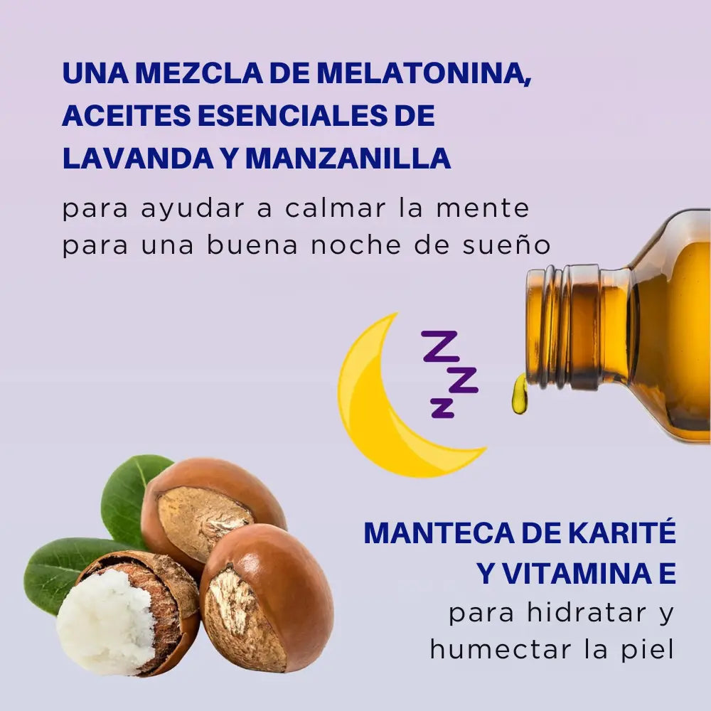 Infografía sobre los ingredientes de la loción Dr Teal’s Sleep Blend. Destaca una mezcla de melatonina, aceites esenciales de lavanda y manzanilla para promover el descanso, junto con manteca de karité y vitamina E para hidratar la piel. Incluye ilustraciones de una luna, gotas de aceite y semillas de karité.