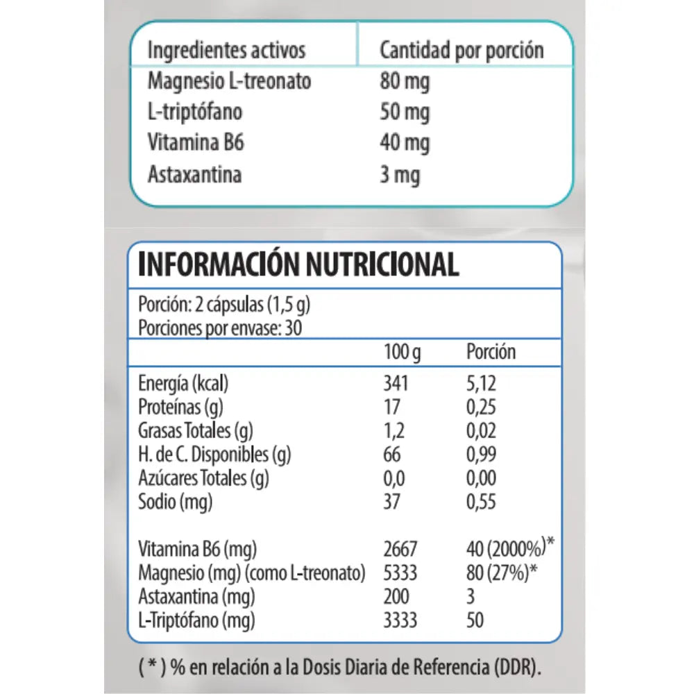 Mag Max Brain 60 Cápsulas | Newscience