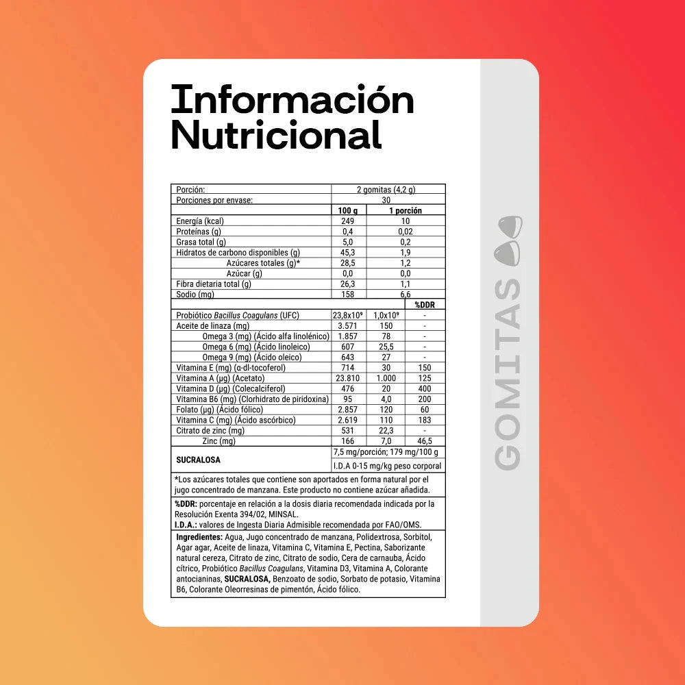 Información nutricional Multikids Gummies NewPharma vitaminas omega probióticos ingredientes 2 gomitas por porción