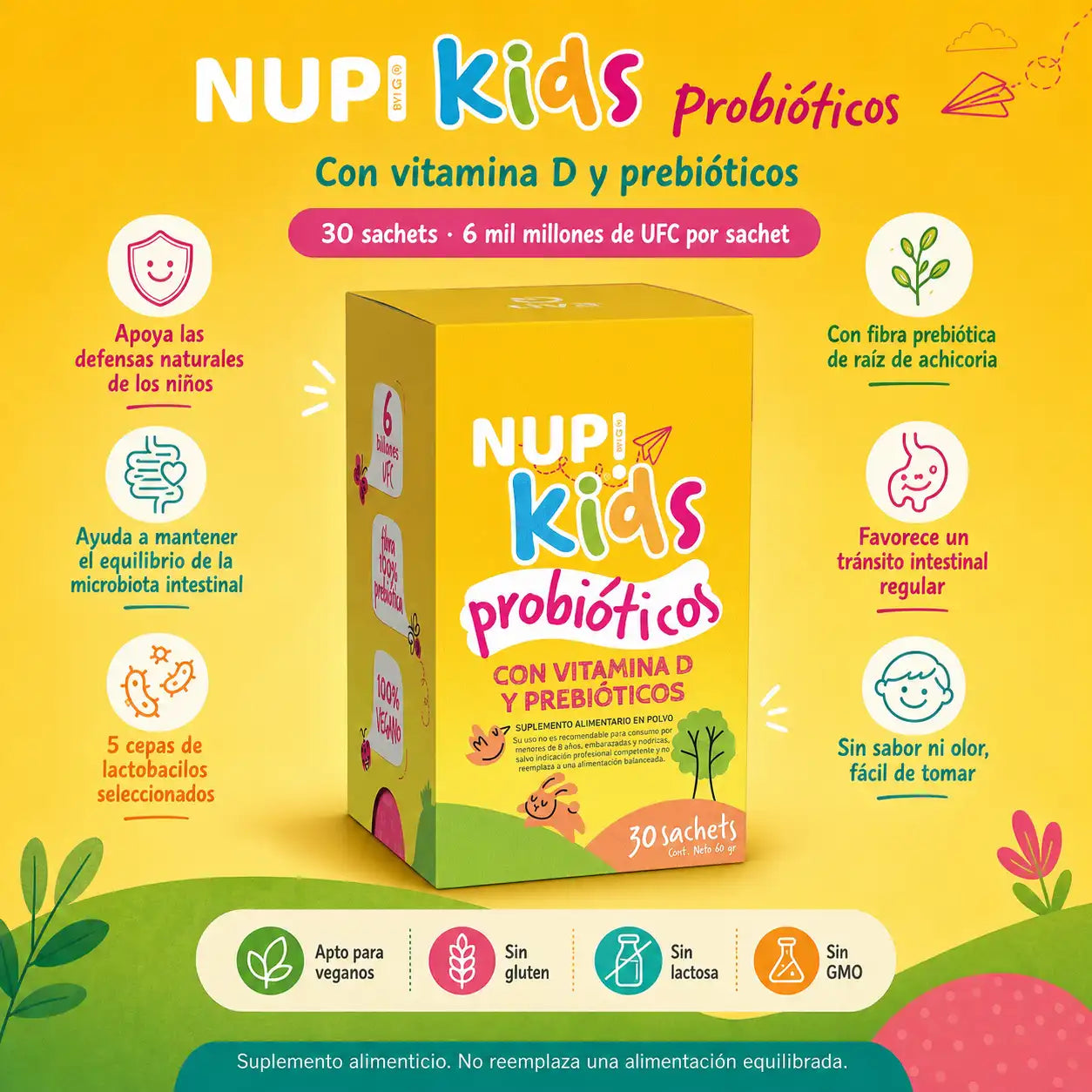 Infografía NUP Kids Probióticos 30 sachets vitamina D prebióticos 5 cepas defensas tránsito intestinal vegano