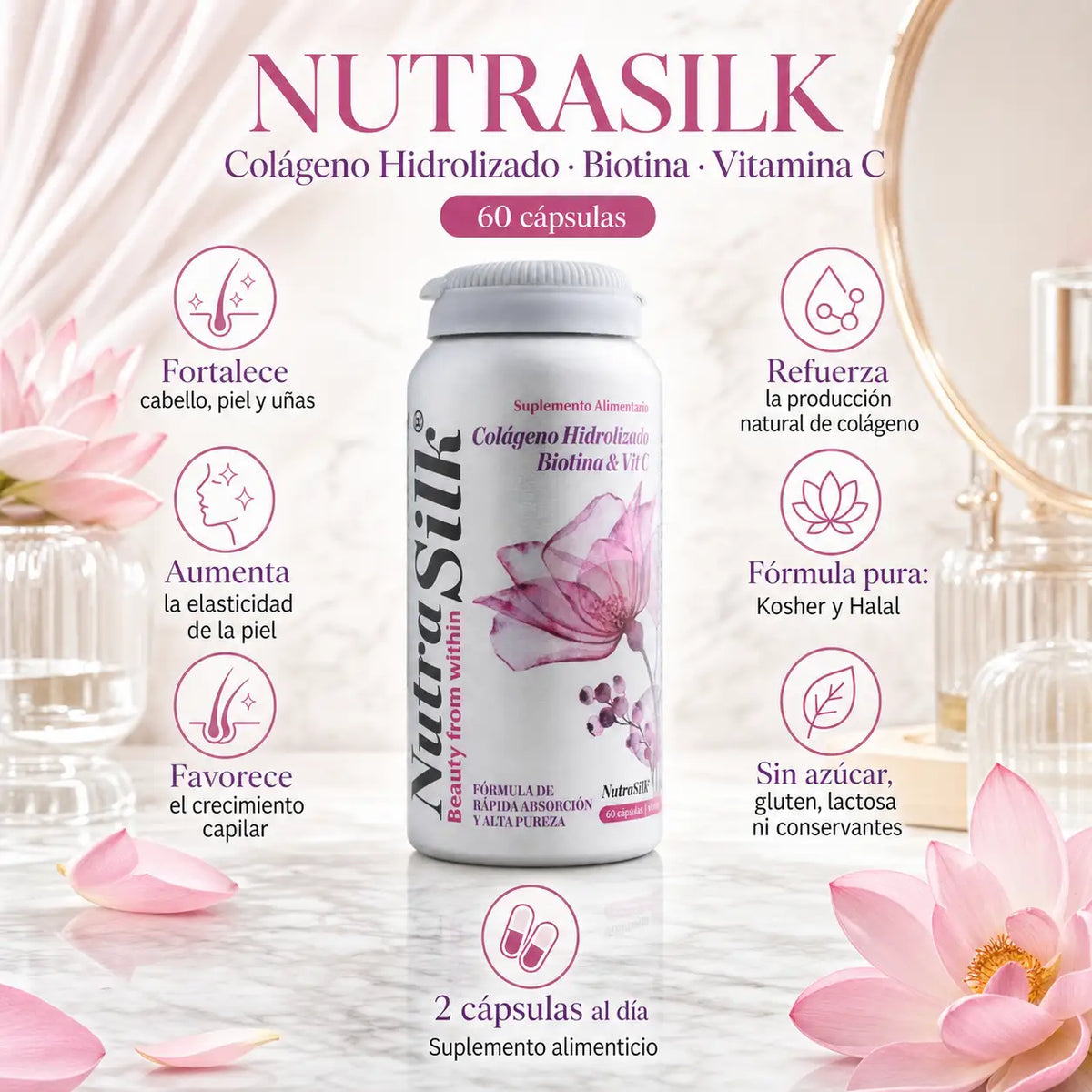 Infografía NutraSilk Colágeno Hidrolizado Biotina Vitamina C 60 cápsulas piel cabello uñas Kosher Halal sin gluten