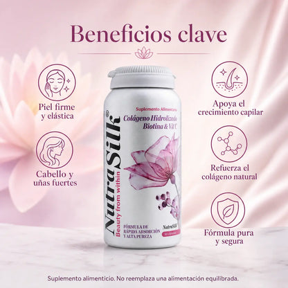 Infografía beneficios NutraSilk Colágeno Hidrolizado Biotina Vitamina C piel firme cabello uñas crecimiento capilar