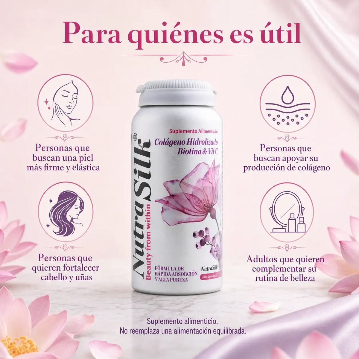 Infografía para quiénes es útil NutraSilk Colágeno piel firme cabello uñas producción colágeno rutina belleza