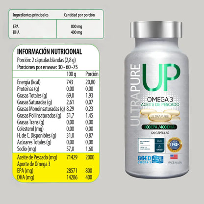Infografía con información nutricional del suplemento Ultrapure UP Omega 3. Muestra valores por porción (2 cápsulas): 800 mg de EPA, 400 mg de DHA y 2.000 mg de aceite de pescado. Acompañada por el frasco del producto con 120 cápsulas.