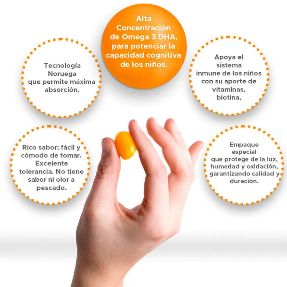 [product_title] - [shop_name] Chile