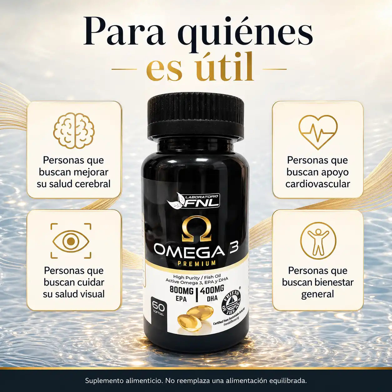Infografía para quiénes es útil Omega 3 Premium FNL salud cerebral cardiovascular visual y bienestar general