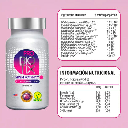 [product_title] - [shop_name] Chile