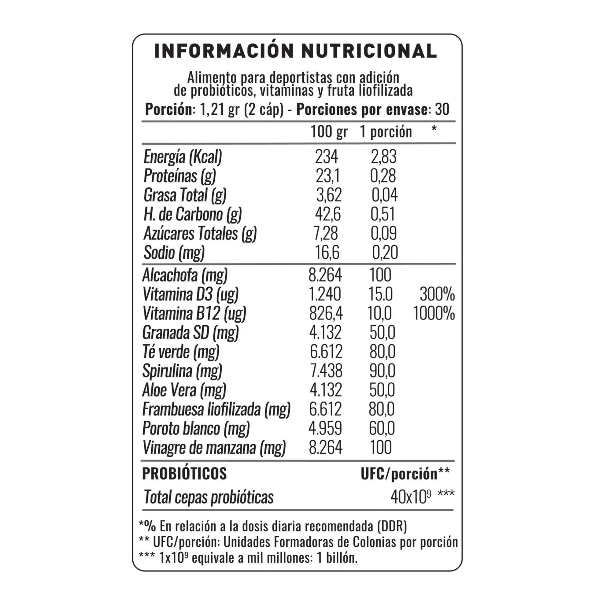 Tabla nutricional del suplemento NUP! B10 BURN, detallando contenido por porción de 2 cápsulas: incluye vitaminas D3 (15 µg) y B12 (10 µg), extractos vegetales como spirulina, té verde, alcachofa, granada, frambuesa, poroto blanco, aloe vera y probióticos (40 mil millones UFC).