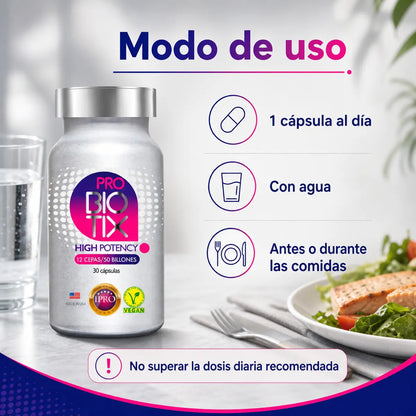 Infografía modo de uso ProBiotix High Potency: 1 cápsula al día con agua, antes o durante comidas