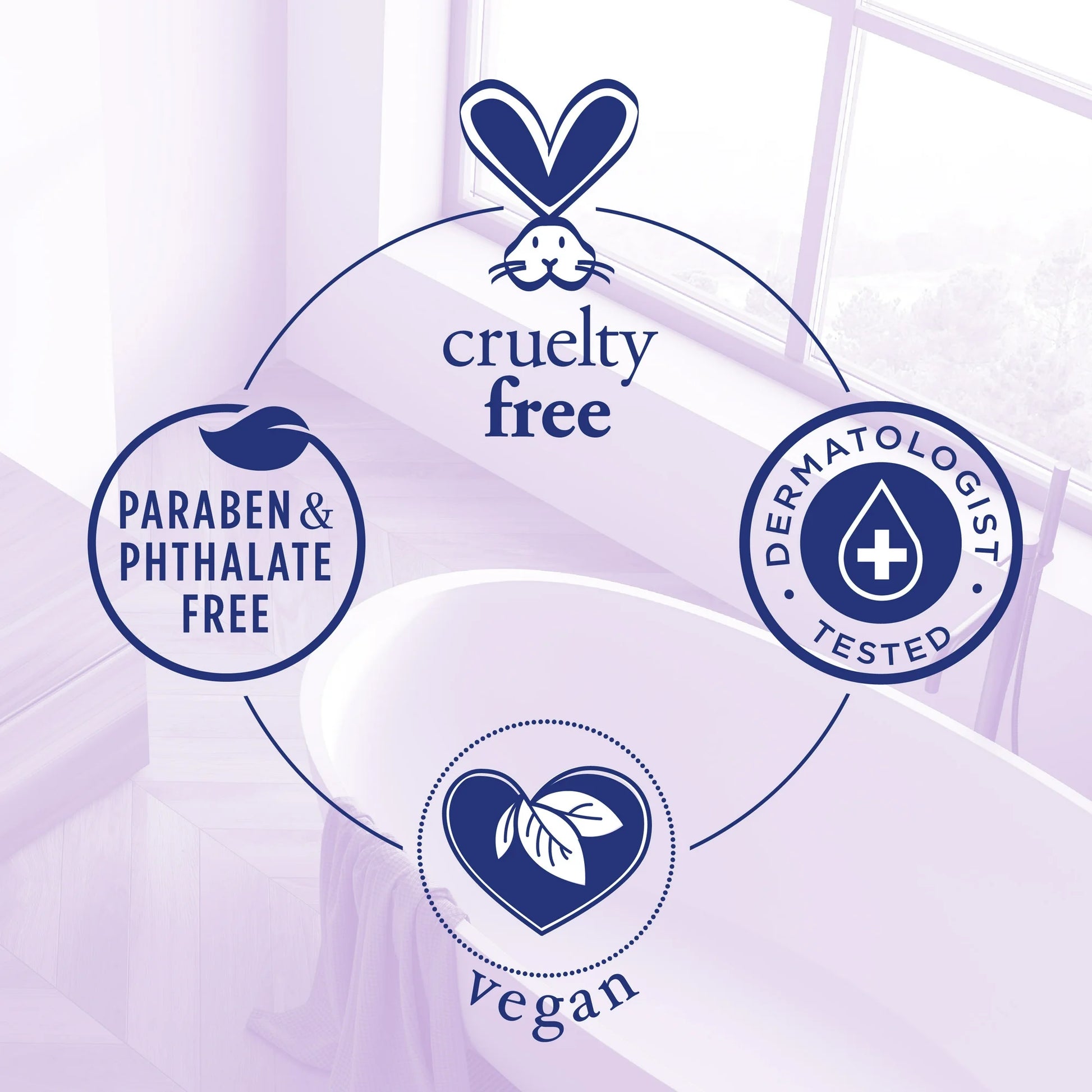 Dr Teal’s Pure Epsom Salt Soaking Solution Soothe & Sleep - Beneficios del producto - Infografía destacando que el producto es libre de crueldad animal, sin parabenos ni ftalatos, vegano y dermatológicamente probado.