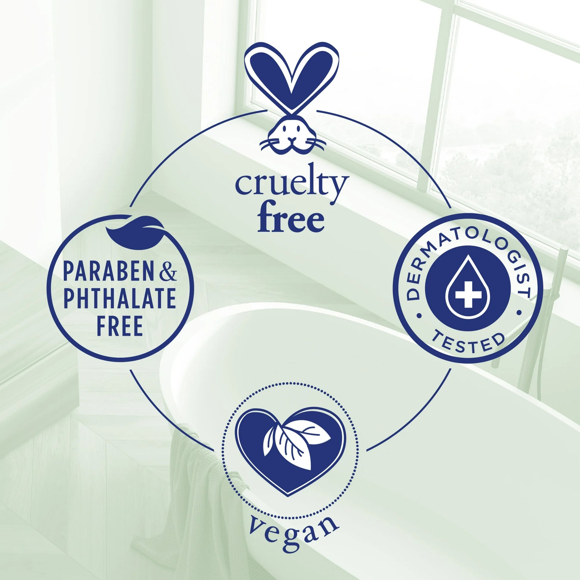 Sello de certificaciones de Dr Teal’s que indica que el producto es cruelty free, probado por dermatólogos, vegano y libre de parabenos y ftalatos.