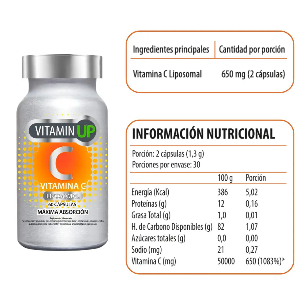 [product_title] - [shop_name] Chile