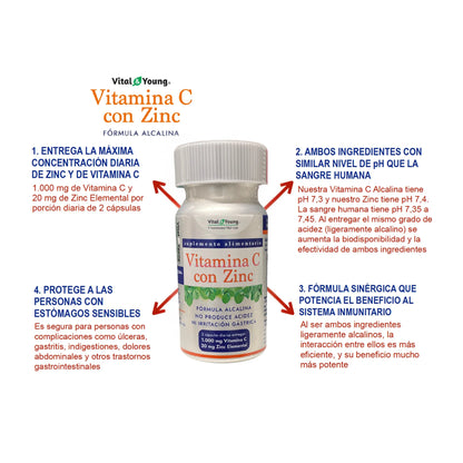 Vitamina C con Zinc